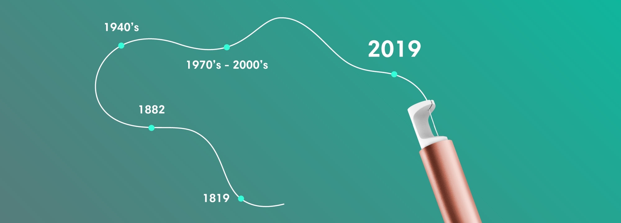 Floss through the ages: The weird and wonderful history of dental string